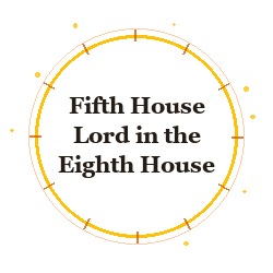 Fifth House Lord in the Eighth House